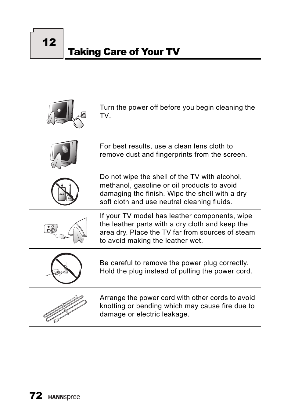 Taking care of your tv | HANNspree LT13-23A1 User Manual | Page 73 / 81