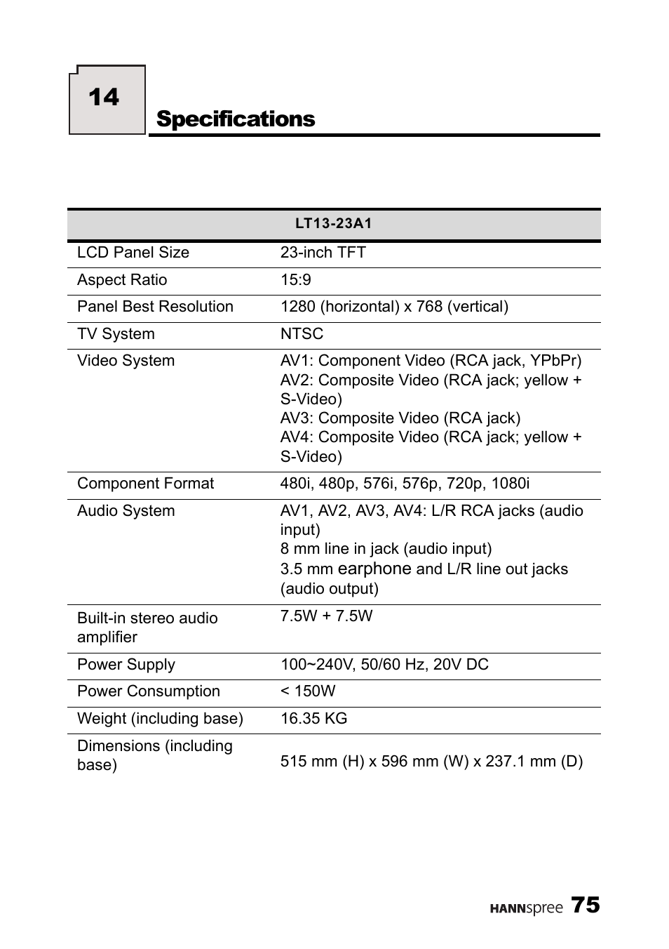 Specifications | HANNspree LT13-23A1 User Manual | Page 76 / 81