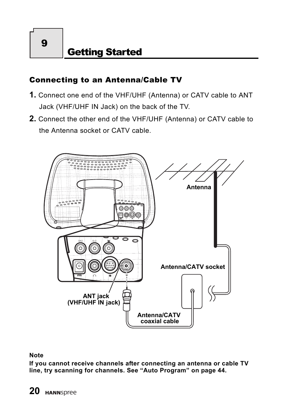 Connecting to an antenna/cable tv, Getting started, Getting started 9 | HANNspree DT06-10A1 User Manual | Page 21 / 59