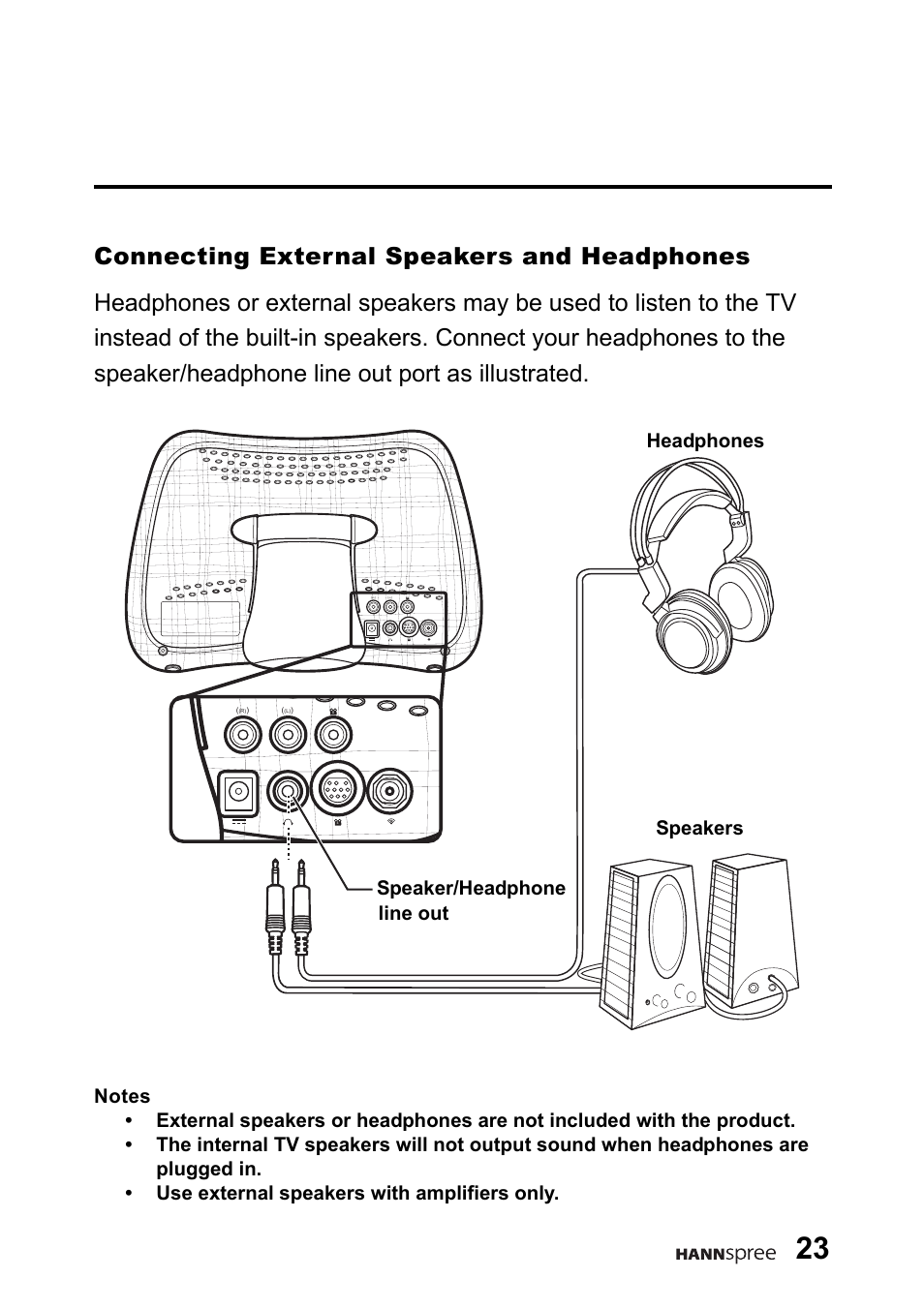 Connecting external speakers and headphones, Speaker/headphone line out headphones speakers | HANNspree DT06-10A1 User Manual | Page 24 / 59