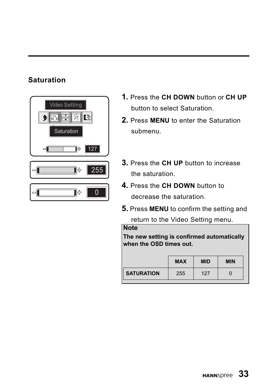 Saturation | HANNspree DT06-10A1 User Manual | Page 34 / 59
