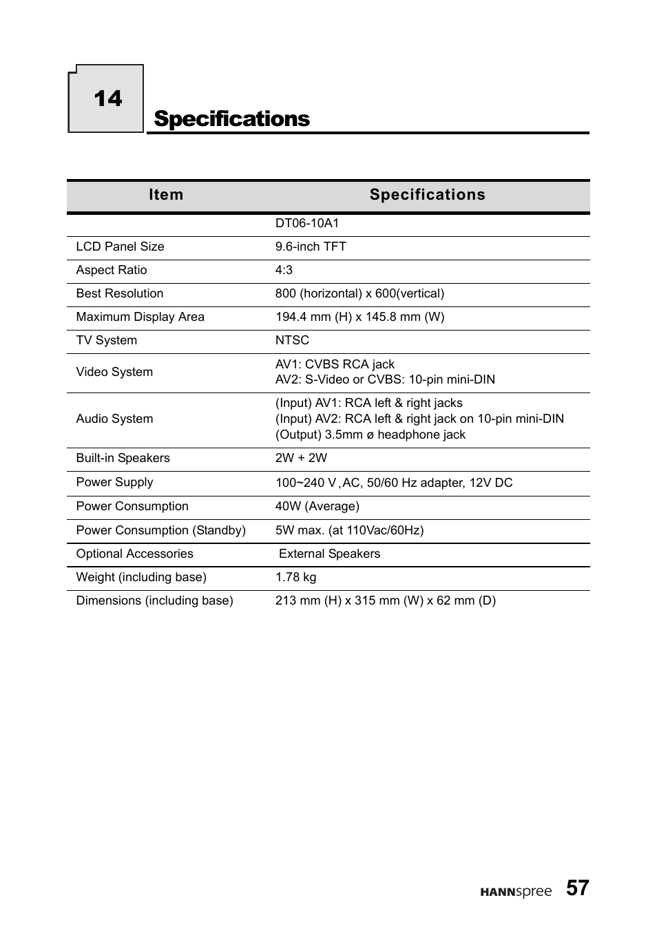 Specifications, 14 specifications | HANNspree DT06-10A1 User Manual | Page 58 / 59