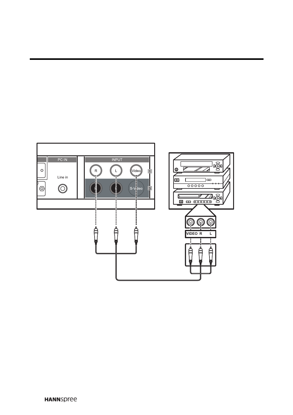 HANNspree MAK-000050 User Manual | Page 33 / 101
