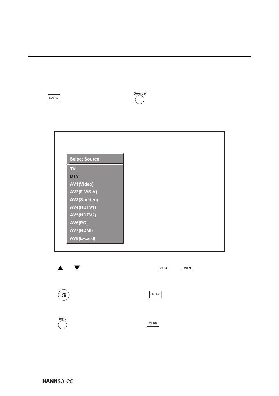 4 switching source signals, Switching source signals | HANNspree MAK-000050 User Manual | Page 41 / 101