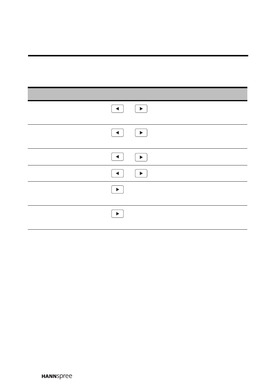 HANNspree MAK-000050 User Manual | Page 79 / 101