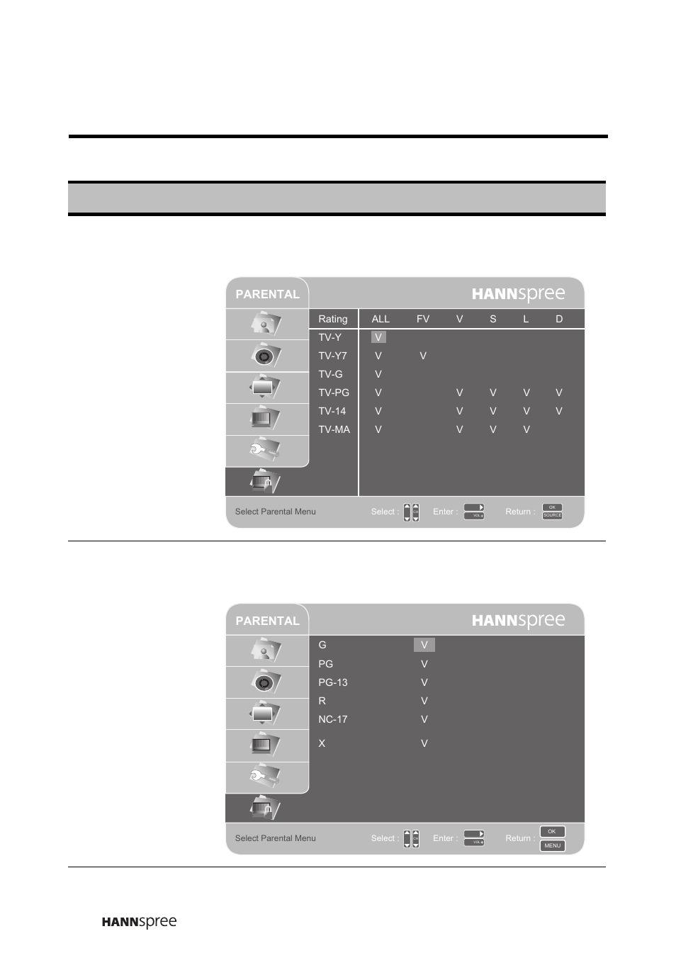 HANNspree MAK-000050 User Manual | Page 87 / 101