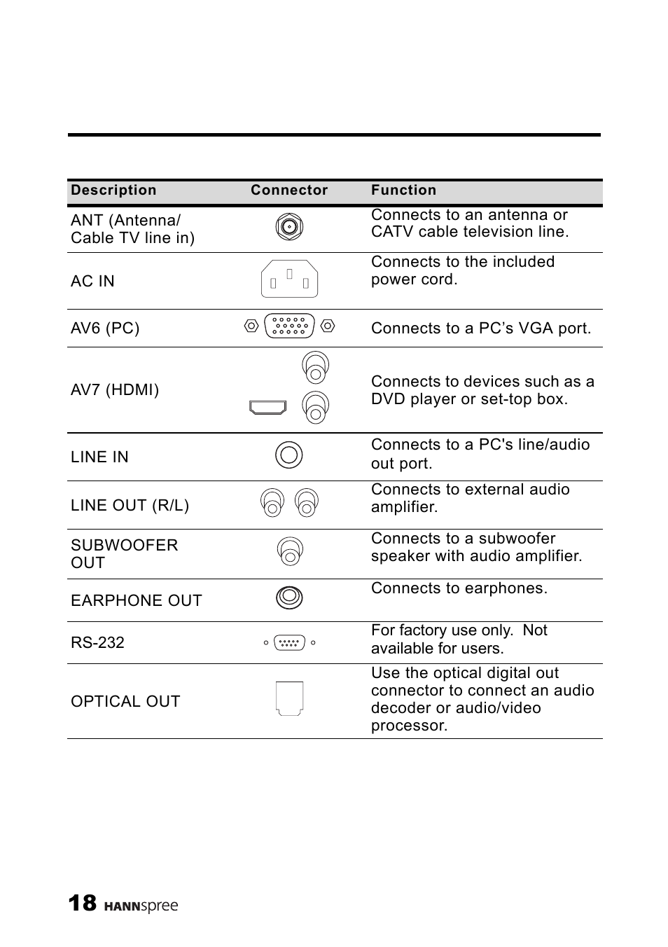 HANNspree MAK-000039 User Manual | Page 19 / 65