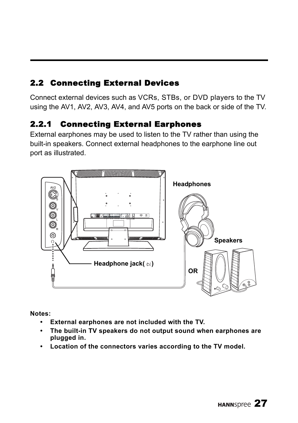 2 connecting external devices, 1 connecting external earphones, Connecting external earphones | HANNspree MAK-000039 User Manual | Page 28 / 65