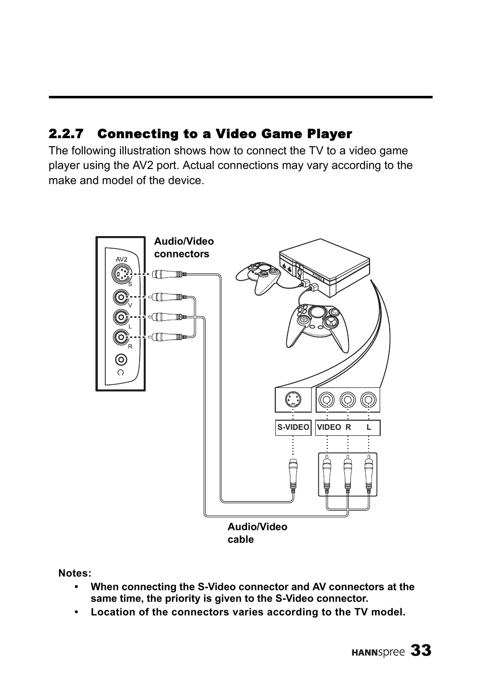 7 connecting to a video game player, Connecting to a video game player | HANNspree MAK-000039 User Manual | Page 34 / 65