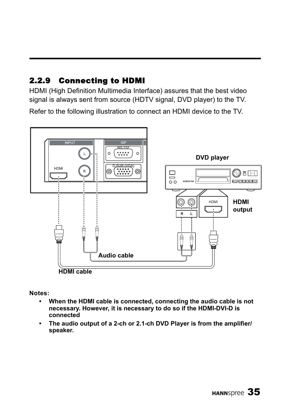 9 connecting to hdmi, Connecting to hdmi | HANNspree MAK-000039 User Manual | Page 36 / 65