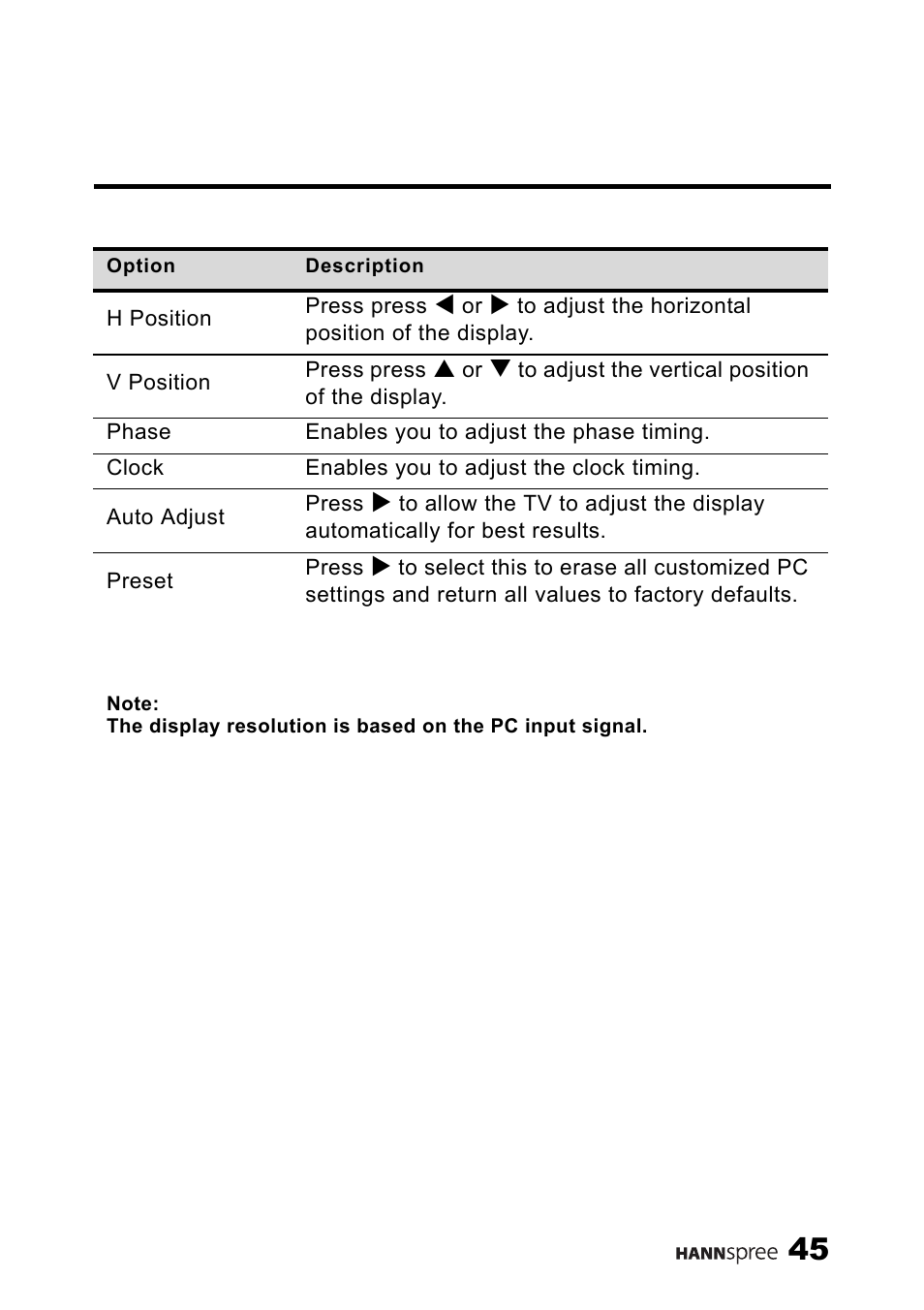 HANNspree MAK-000039 User Manual | Page 46 / 65