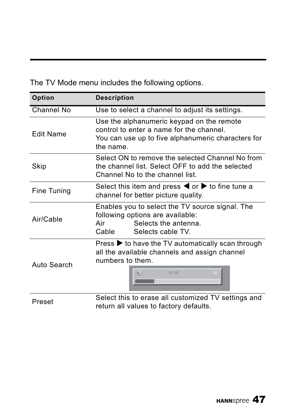 HANNspree MAK-000039 User Manual | Page 48 / 65