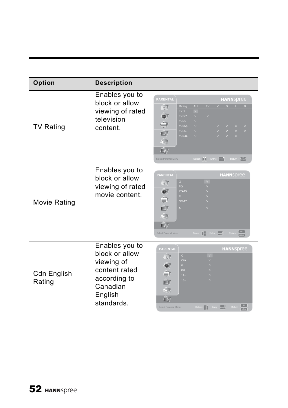 Option description | HANNspree MAK-000039 User Manual | Page 53 / 65