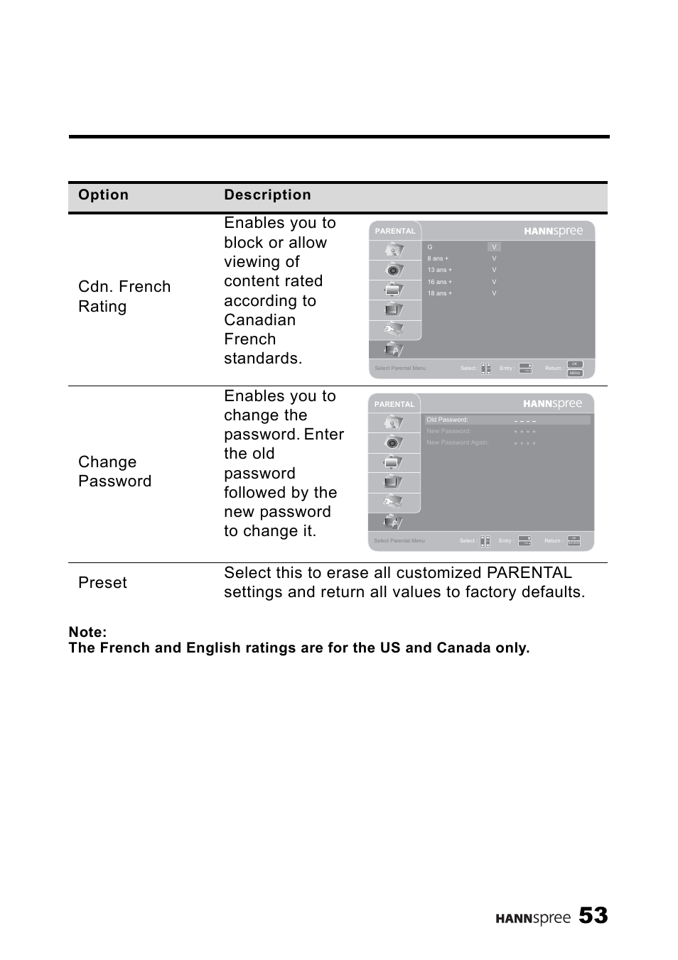 Option description | HANNspree MAK-000039 User Manual | Page 54 / 65