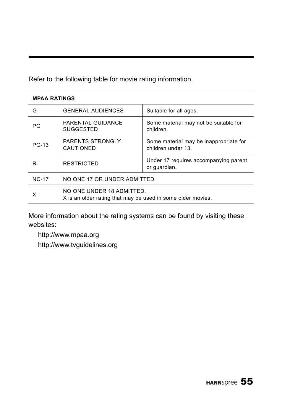 HANNspree MAK-000039 User Manual | Page 56 / 65