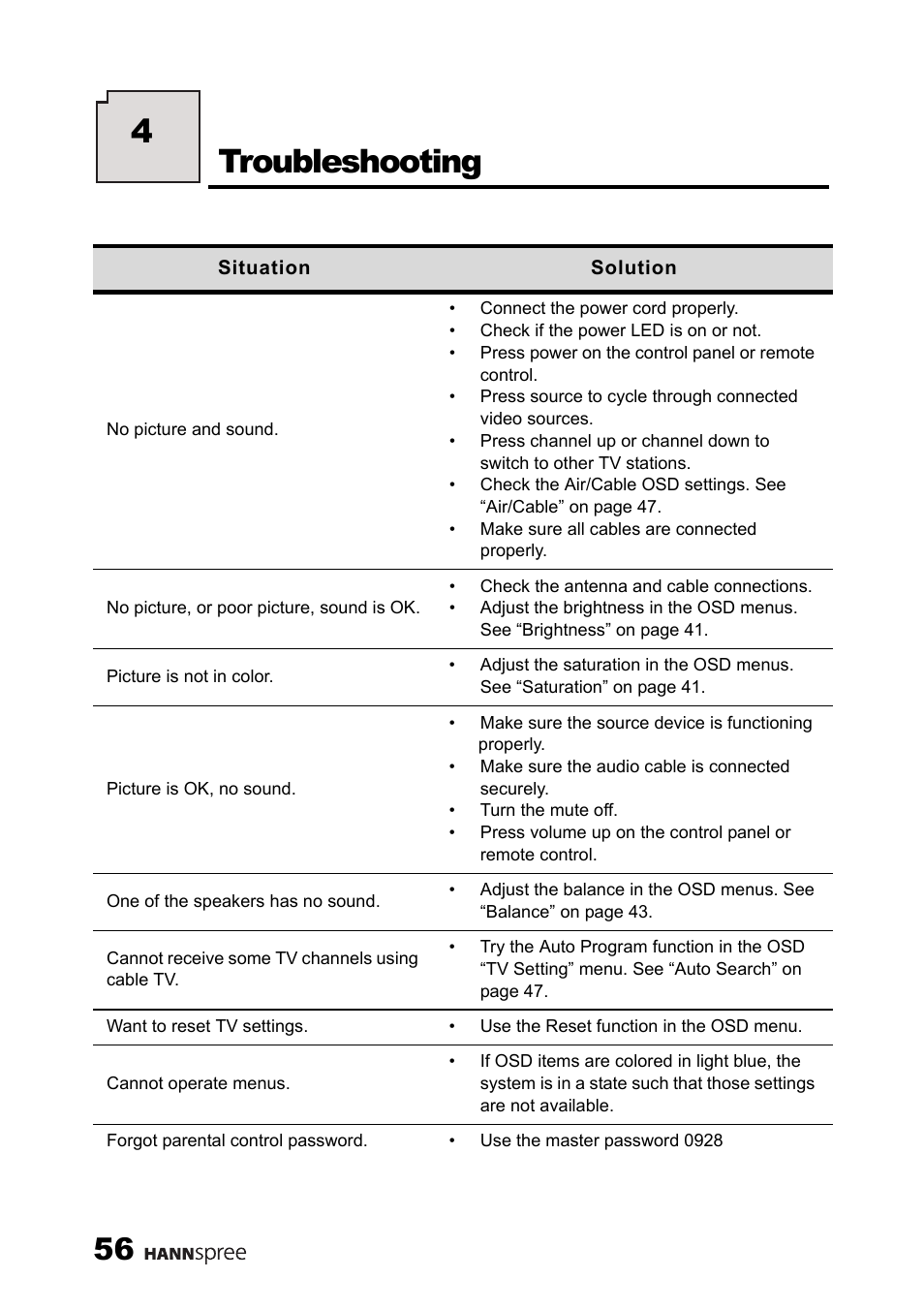 Troubleshooting, 4troubleshooting | HANNspree MAK-000039 User Manual | Page 57 / 65