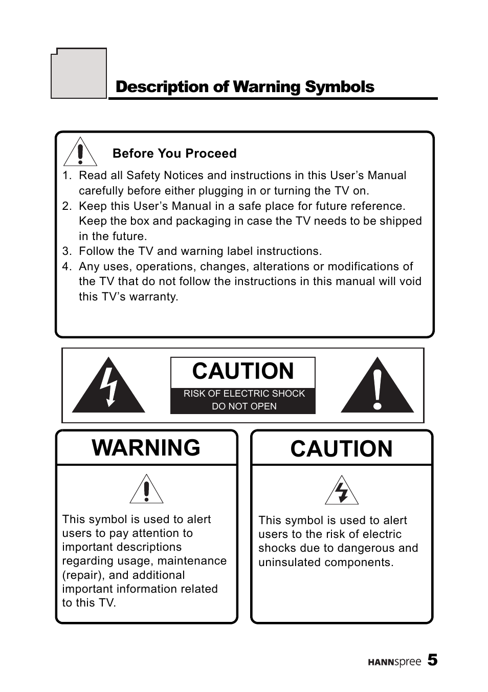 Description of warning symbols, Caution, Warning | 5description of warning symbols | HANNspree MAK-000039 User Manual | Page 6 / 65