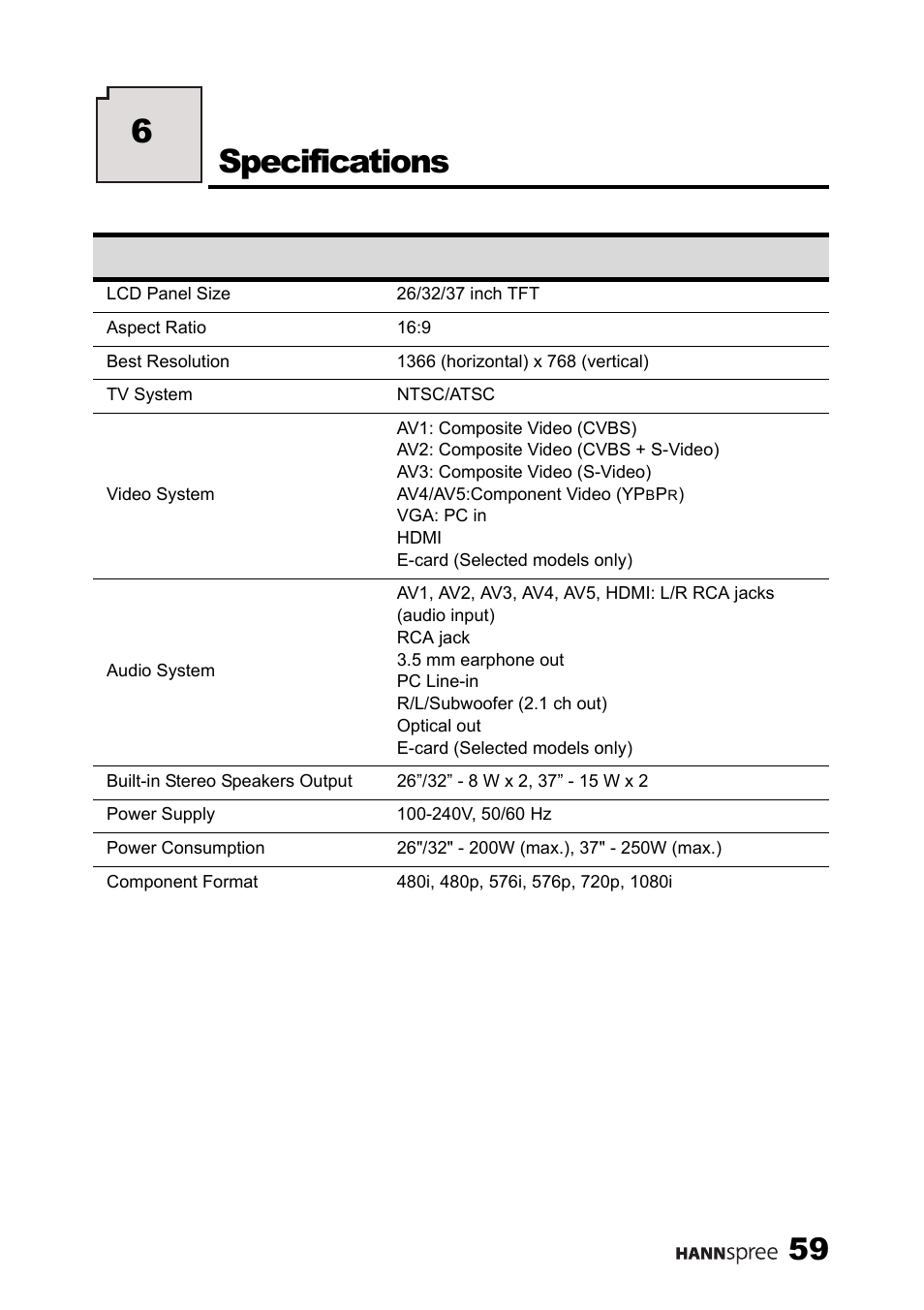 Specifications, 6specifications | HANNspree MAK-000039 User Manual | Page 60 / 65