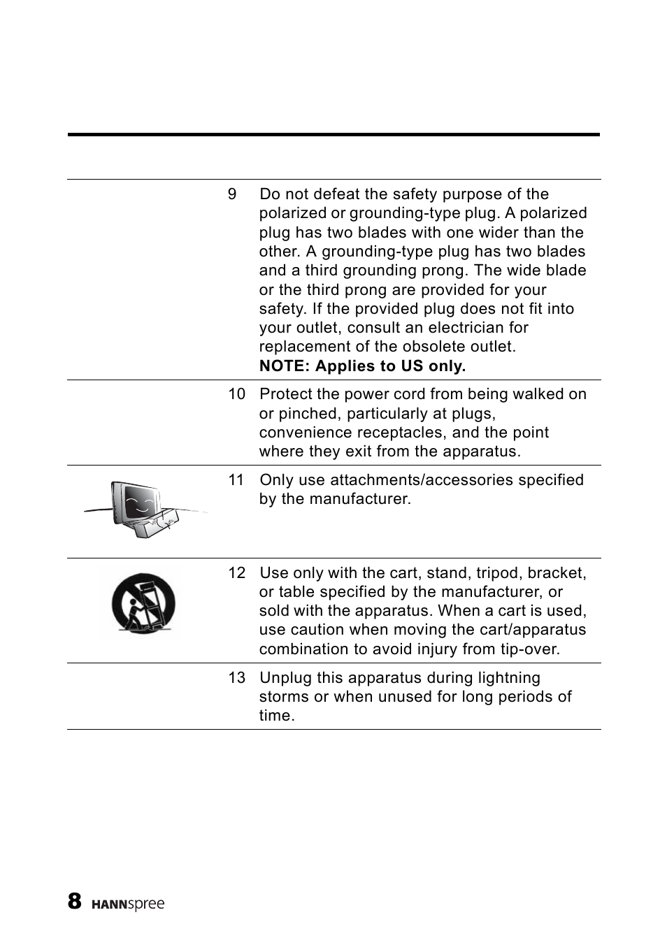 HANNspree MAK-000039 User Manual | Page 9 / 65