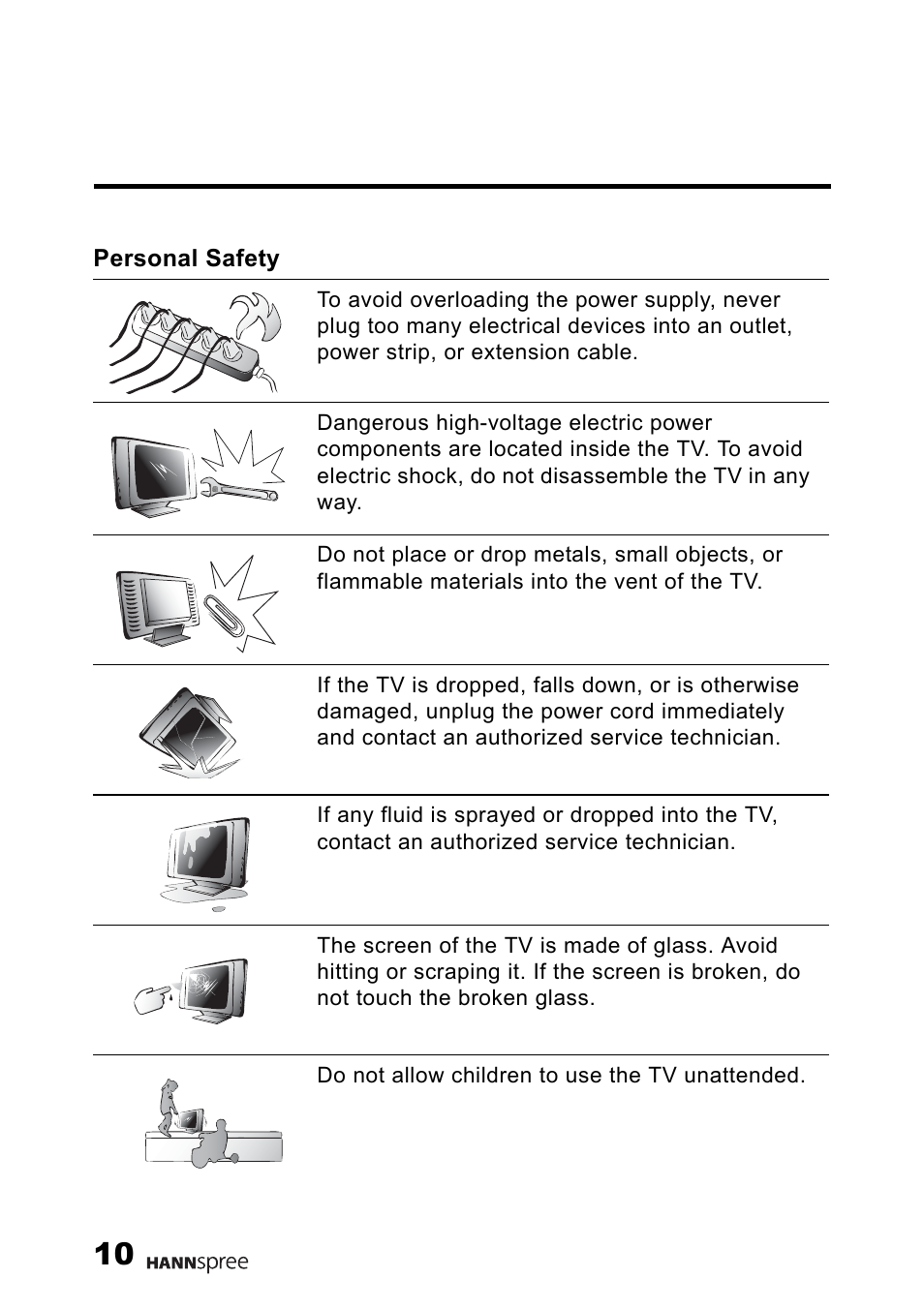 HANNspree MAK-000011 User Manual | Page 11 / 69