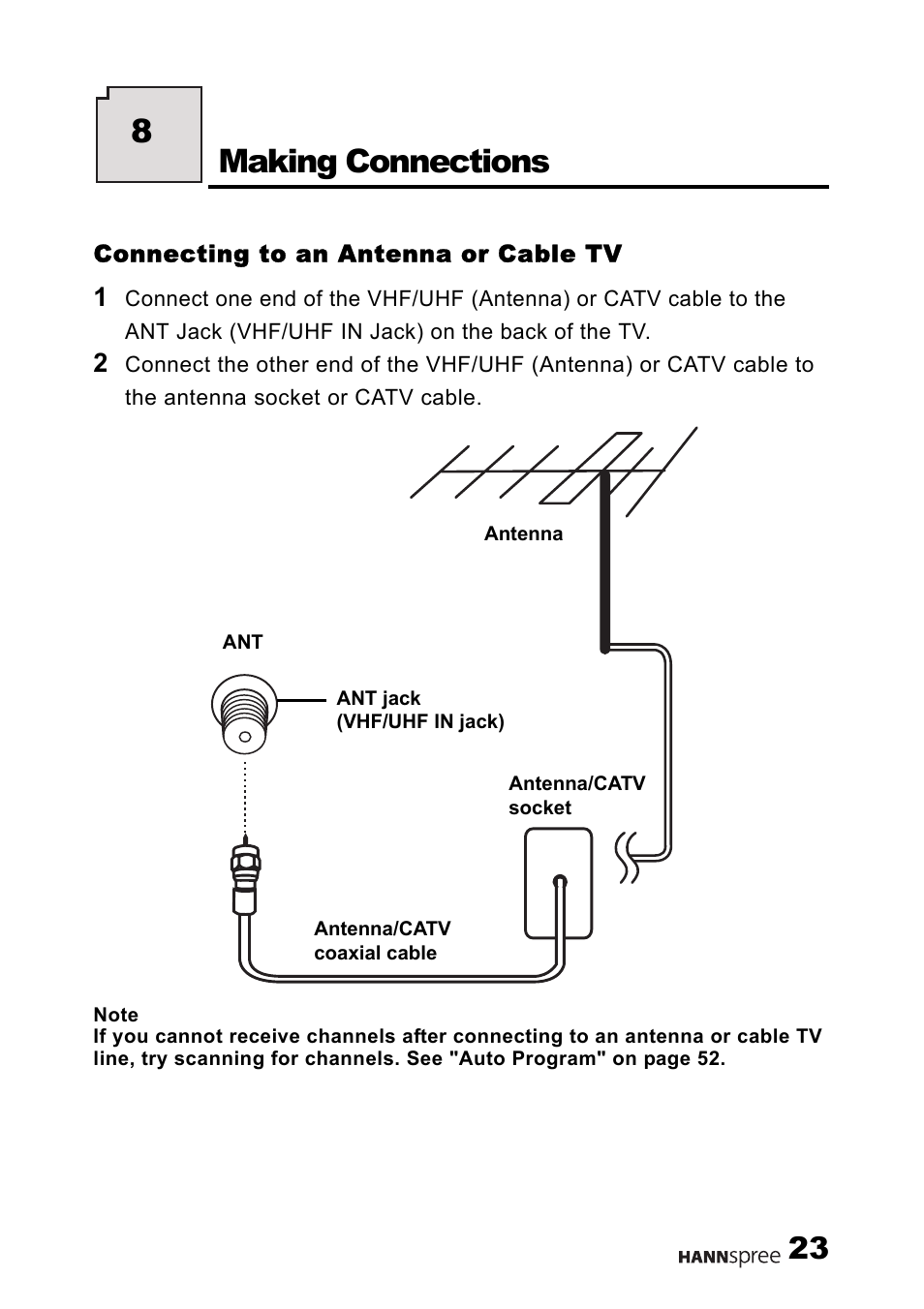 Connecting to an antenna or cable tv, Making connections, 8making connections | HANNspree MAK-000011 User Manual | Page 24 / 69