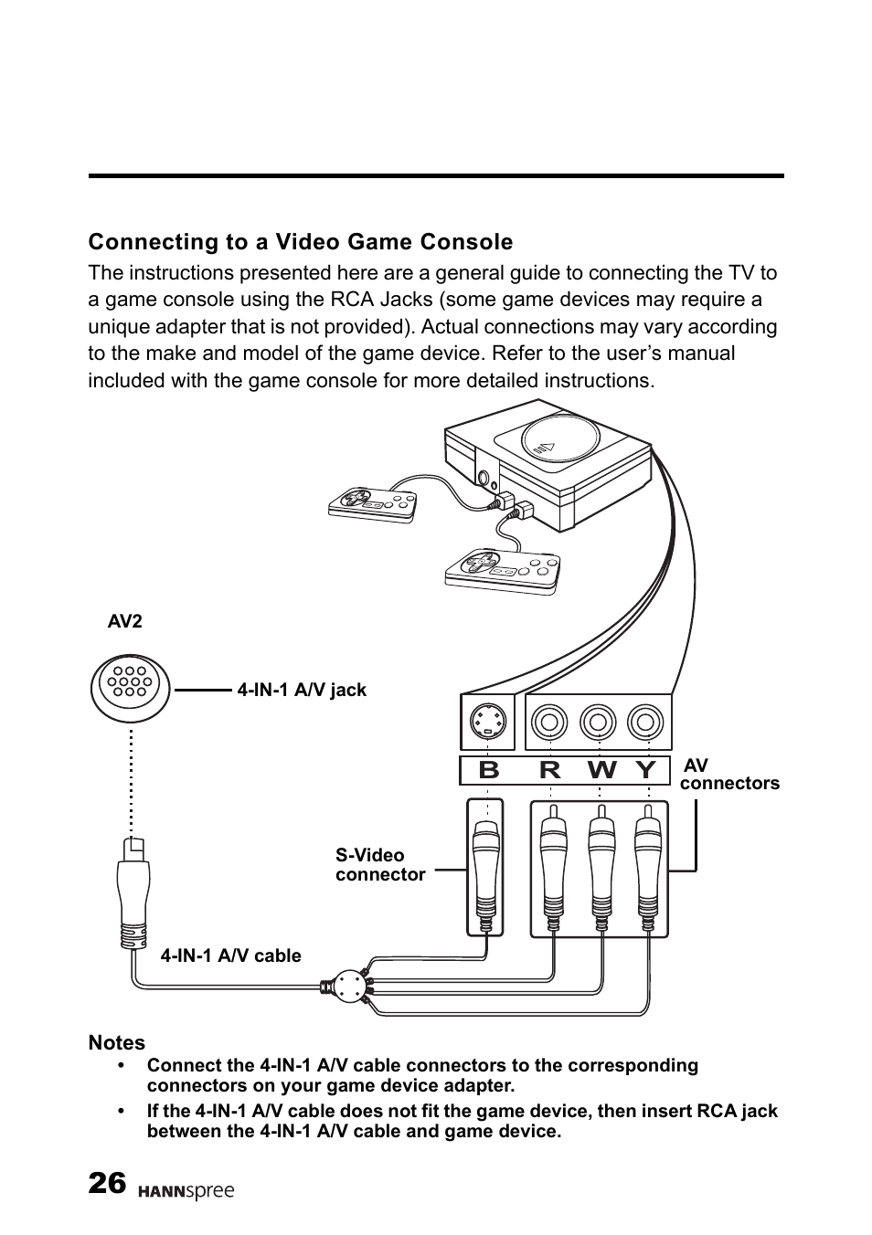 Connecting to a video game console, Br w y | HANNspree MAK-000011 User Manual | Page 27 / 69