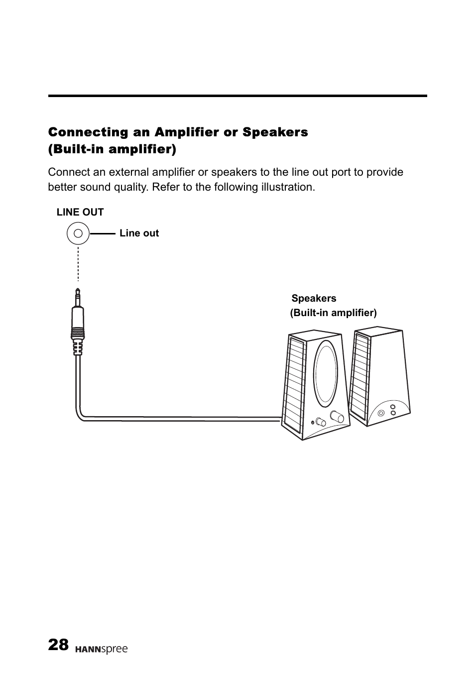 Connecting an amplifier or speakers, Built-in amplifier) | HANNspree MAK-000011 User Manual | Page 29 / 69