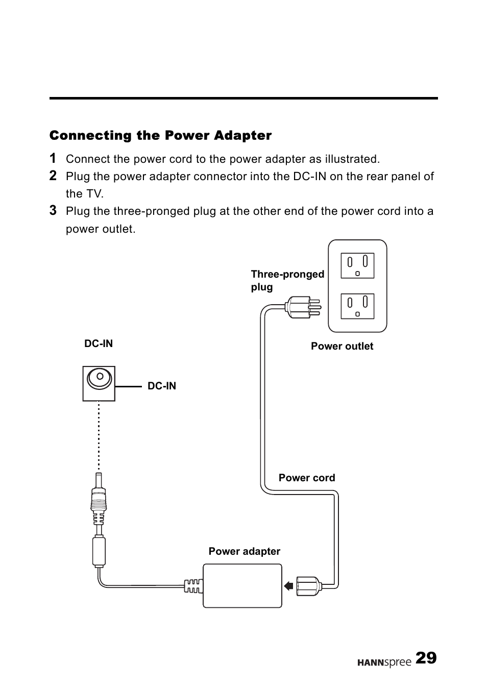 Connecting the power adapter | HANNspree MAK-000011 User Manual | Page 30 / 69