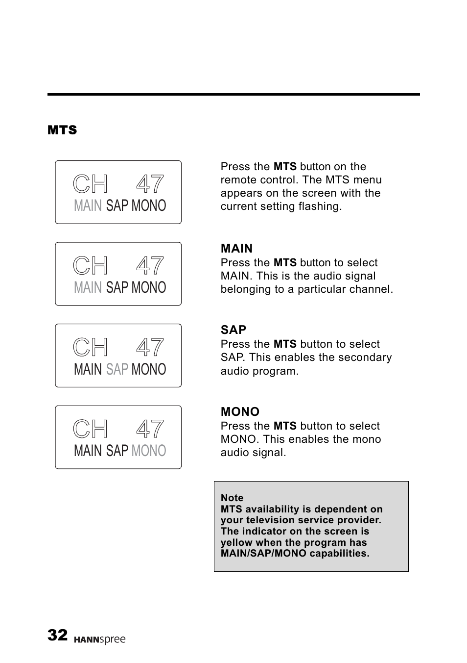 Ch 47 | HANNspree MAK-000011 User Manual | Page 33 / 69