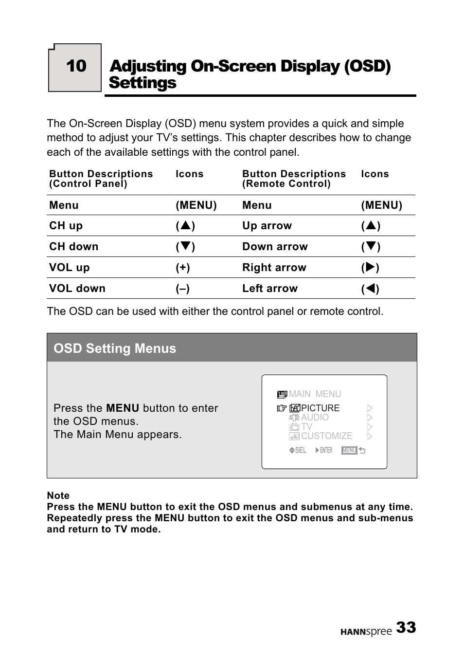 Adjusting on-screen display (osd) settings, 10 adjusting on-screen display (osd) settings, Osd setting menus | HANNspree MAK-000011 User Manual | Page 34 / 69