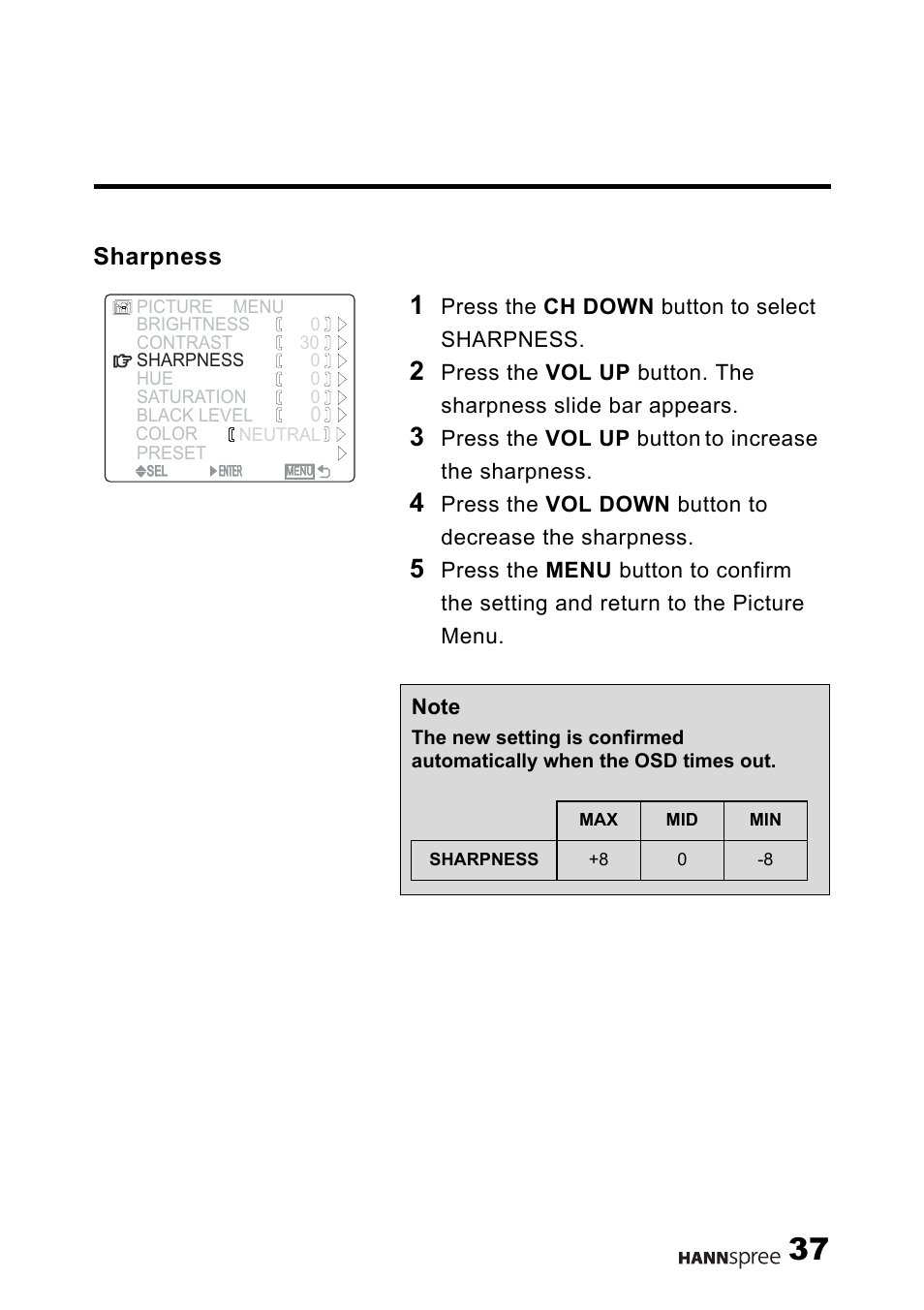 Sharpness | HANNspree MAK-000011 User Manual | Page 38 / 69