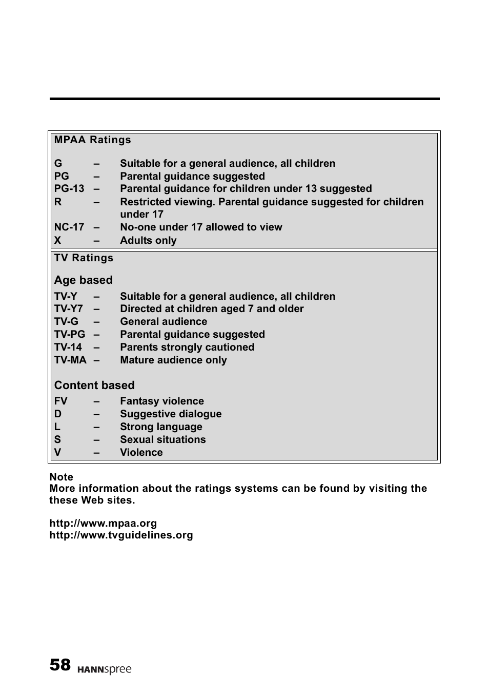 HANNspree MAK-000011 User Manual | Page 59 / 69