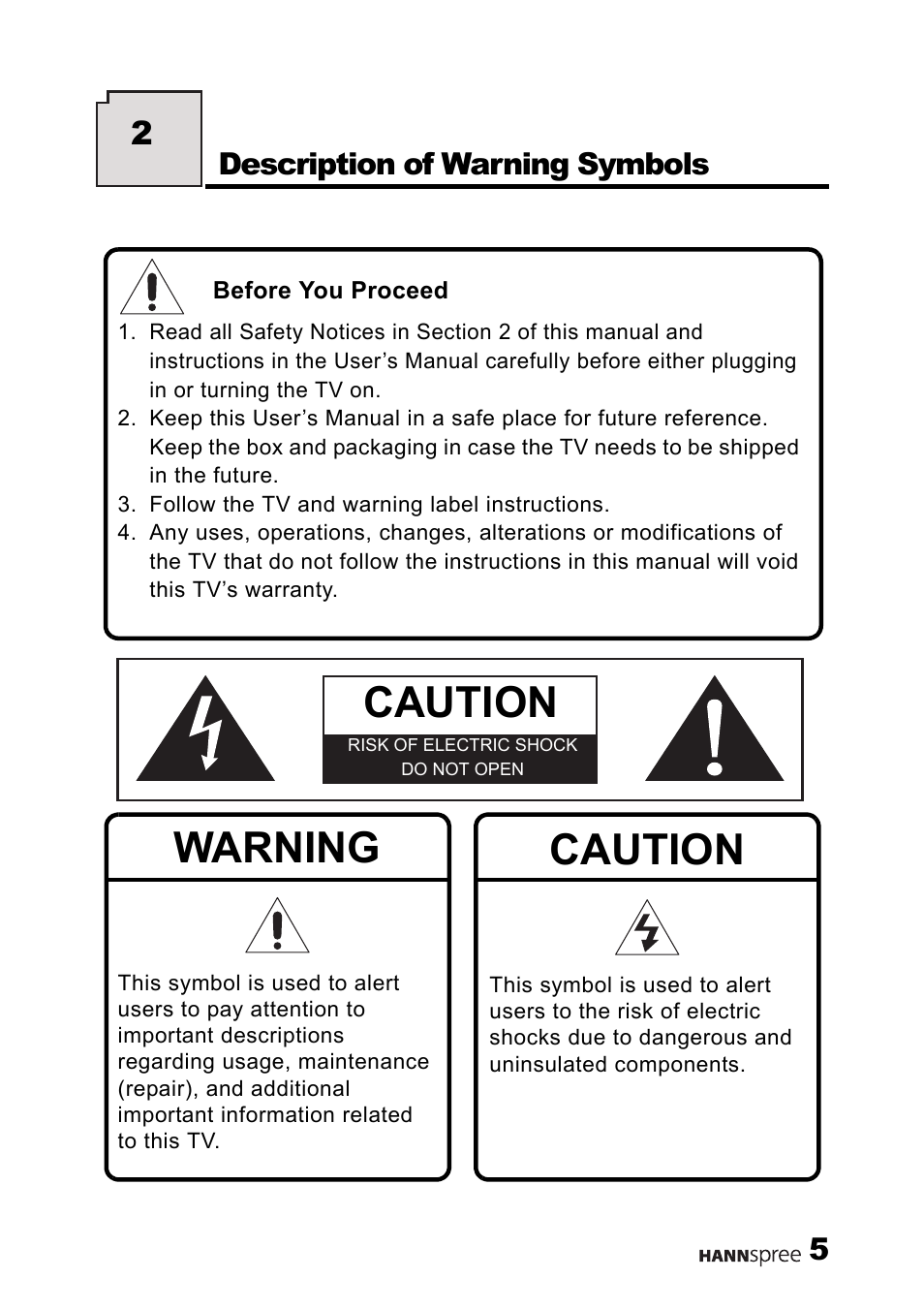 Description of warning symbols, Caution, Warning | HANNspree MAK-000011 User Manual | Page 6 / 69