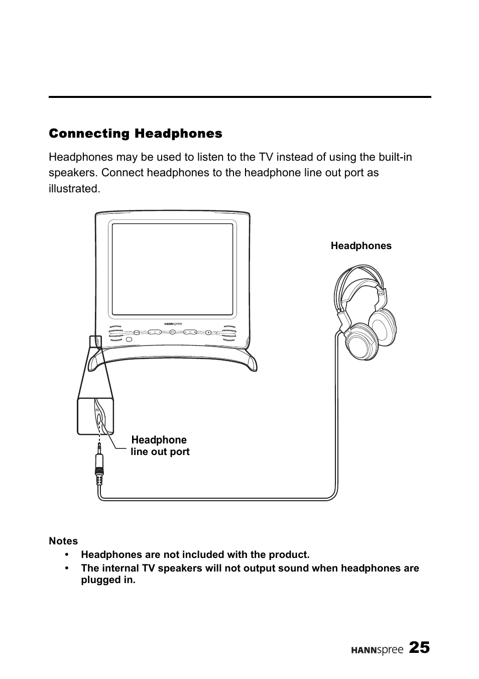 Connecting headphones, Headphone | HANNspree ST40-12A1 User Manual | Page 26 / 56
