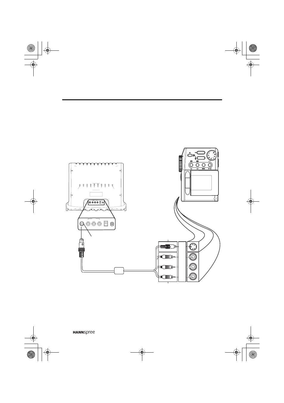 Connecting to a video camera, Br w y, Ant dc-in | In-1 cable s-video av2 connector, Av connectors | HANNspree MAC-001029 ST48-12A1 User Manual | Page 25 / 56