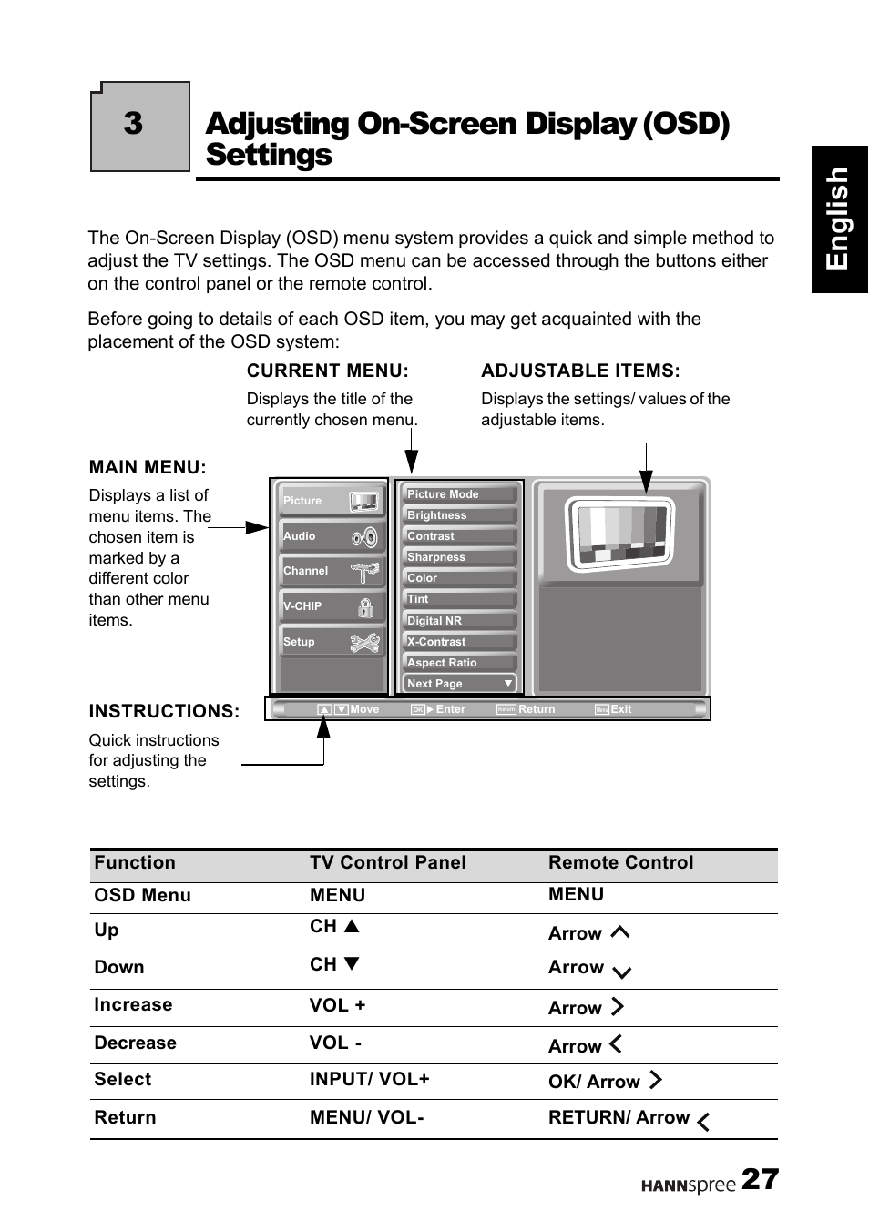 3adjusting on-screen display (osd) settings, 27 english | HANNspree 1506-060B000 User Manual | Page 28 / 51