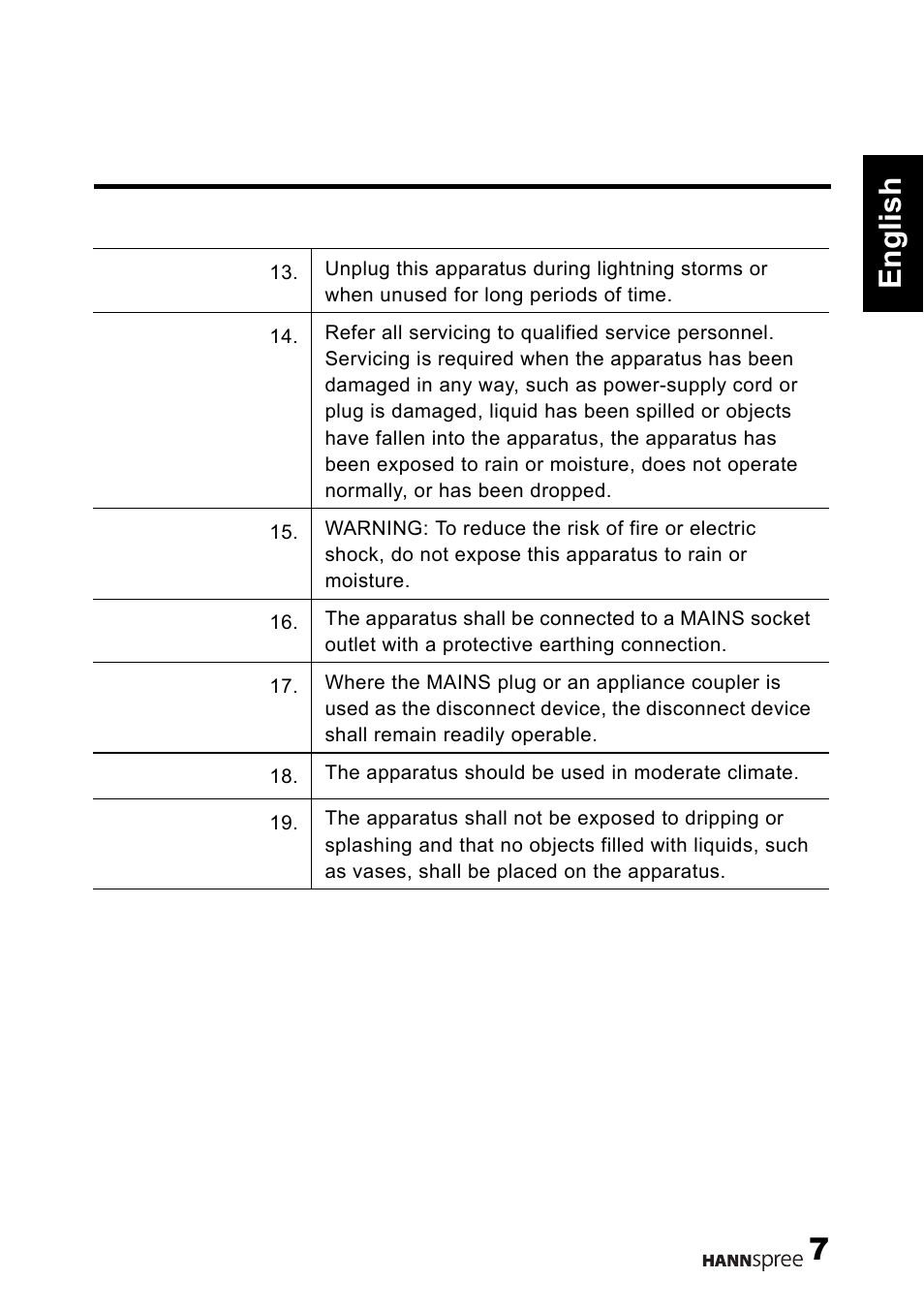 7english | HANNspree 1506-060B000 User Manual | Page 8 / 51