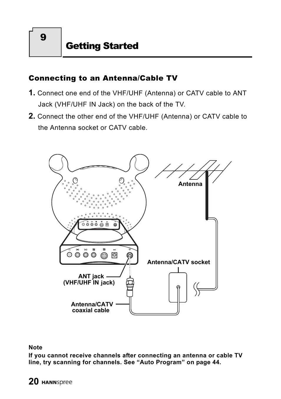 Connecting to an antenna/cable tv, Getting started, Getting started 9 | HANNspree 9.6" Liquid Crystal Display LT01-10A1 User Manual | Page 21 / 59