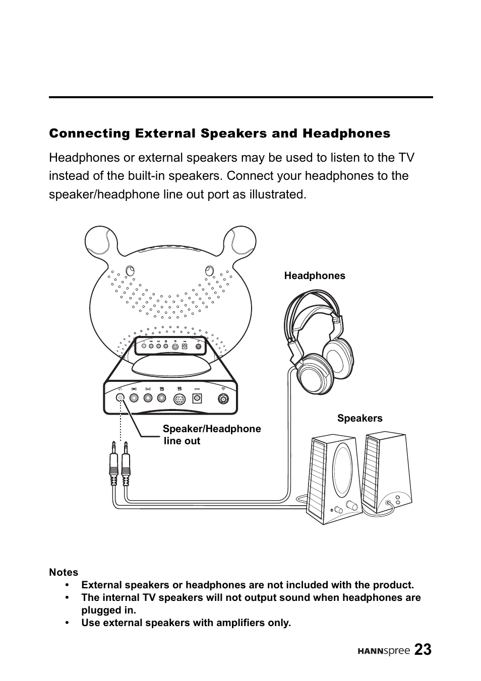 Connecting external speakers and headphones | HANNspree 9.6" Liquid Crystal Display LT01-10A1 User Manual | Page 24 / 59