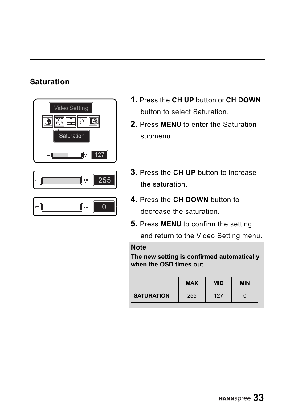 Saturation | HANNspree 9.6" Liquid Crystal Display LT01-10A1 User Manual | Page 34 / 59