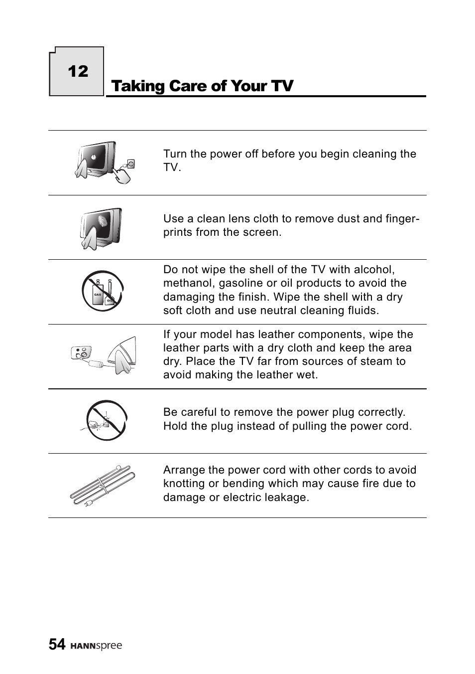 Taking care of your tv, Taking care of your tv 12 | HANNspree 9.6" Liquid Crystal Display LT01-10A1 User Manual | Page 55 / 59