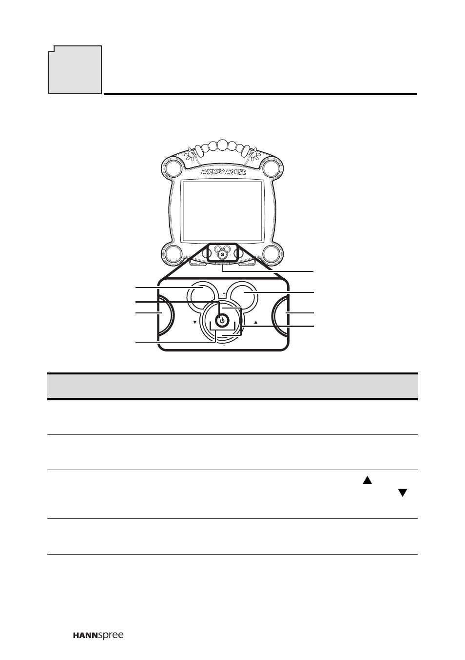 Front view, Getting to know your tv, Getting to know your tv 8 | HANNspree DT0B-10A1 User Manual | Page 19 / 60