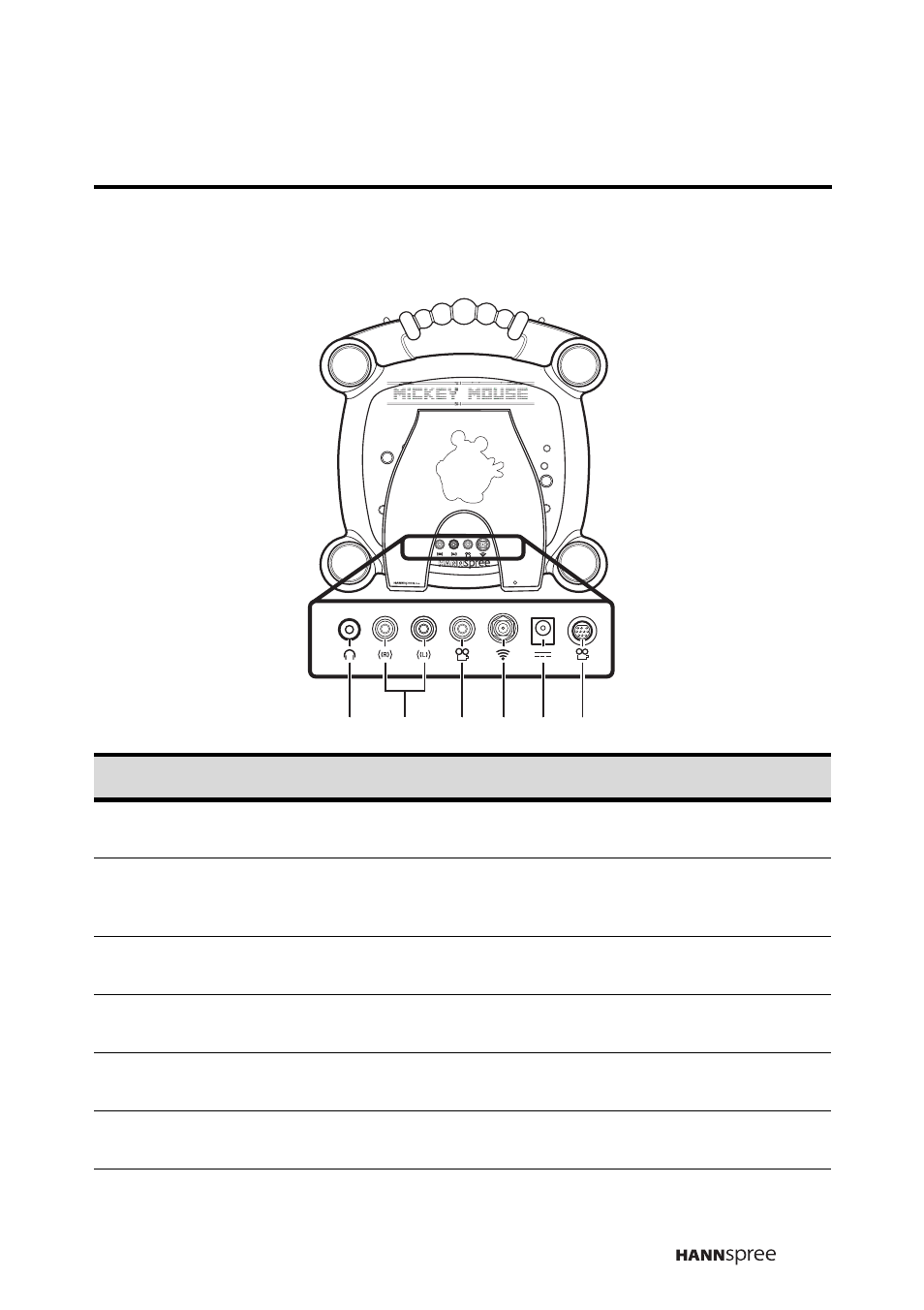 Input and output ports | HANNspree DT0B-10A1 User Manual | Page 20 / 60
