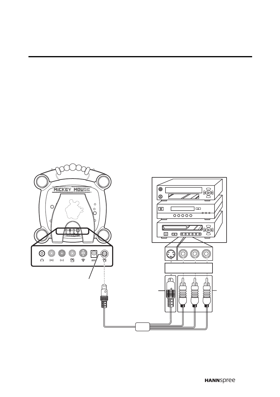 Connecting to av devices, Connecting to a vcr, vcd or dvd player | HANNspree DT0B-10A1 User Manual | Page 22 / 60