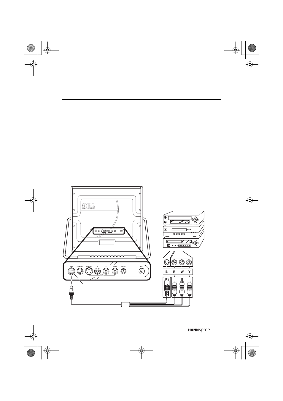 Connecting to av devices, Connecting to a vcr, vcd or dvd player | HANNspree MAC-001082 ST31-15A1 User Manual | Page 25 / 59