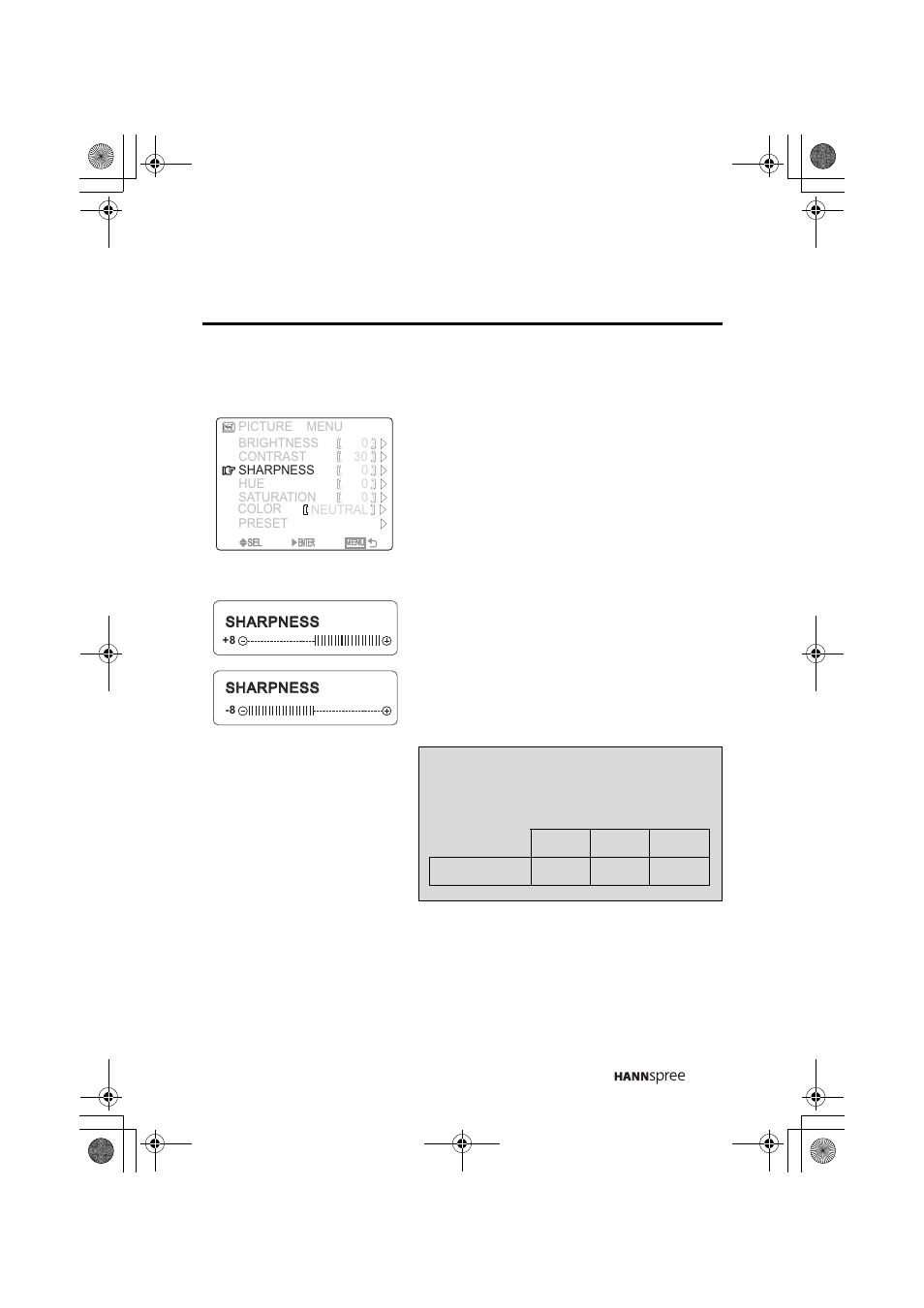 Sharpness | HANNspree MAC-001082 ST31-15A1 User Manual | Page 37 / 59