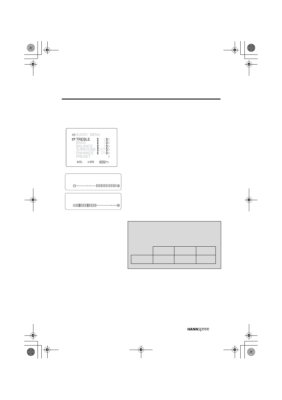 Treble | HANNspree MAC-001082 ST31-15A1 User Manual | Page 43 / 59
