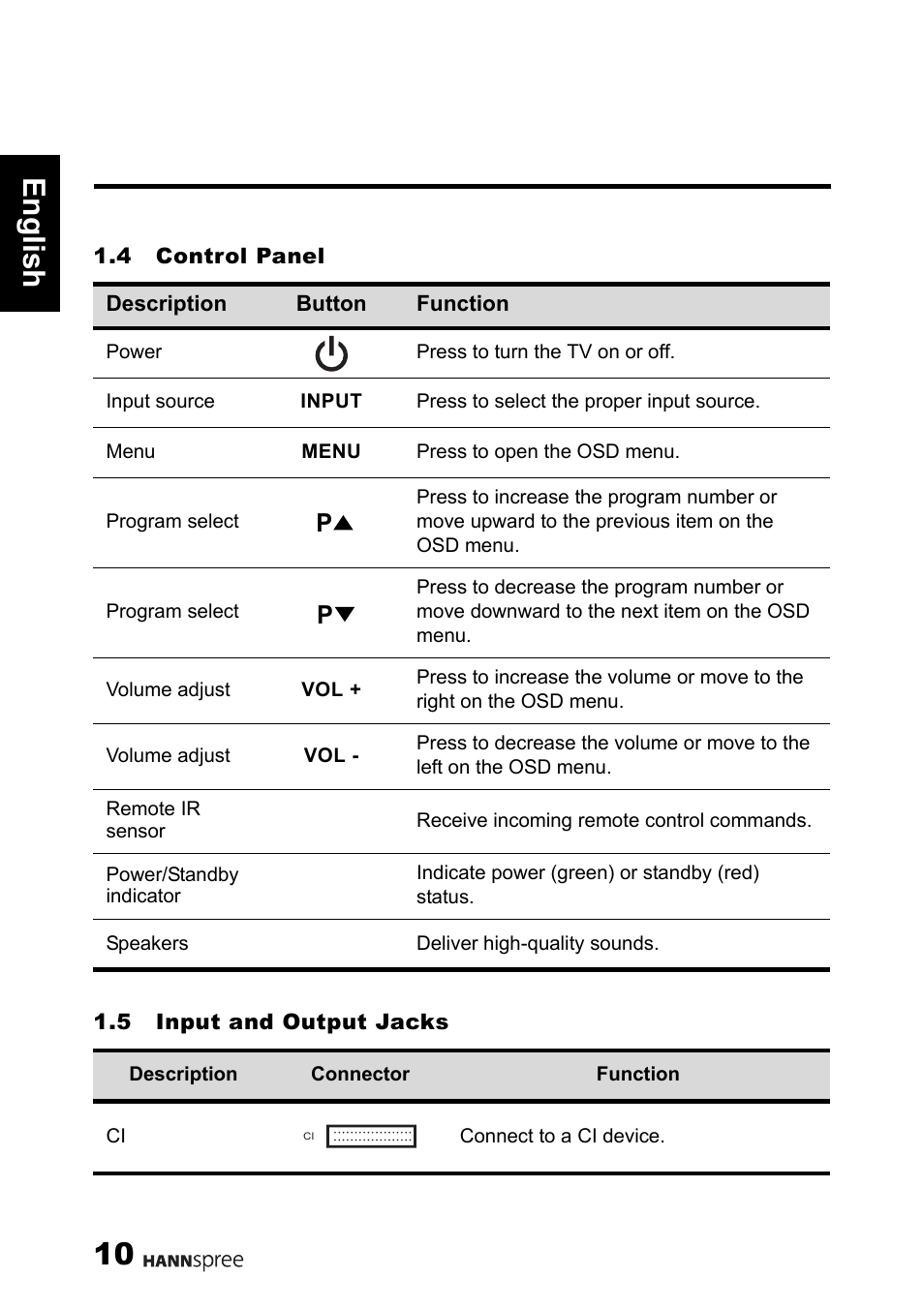 10 engli sh | HANNspree 1506-0B86000 User Manual | Page 11 / 41