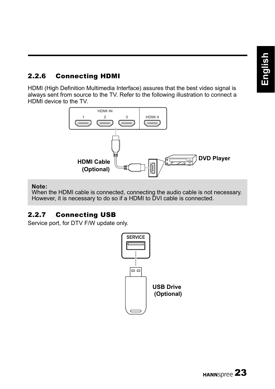 23 english | HANNspree 1506-0B86000 User Manual | Page 24 / 41
