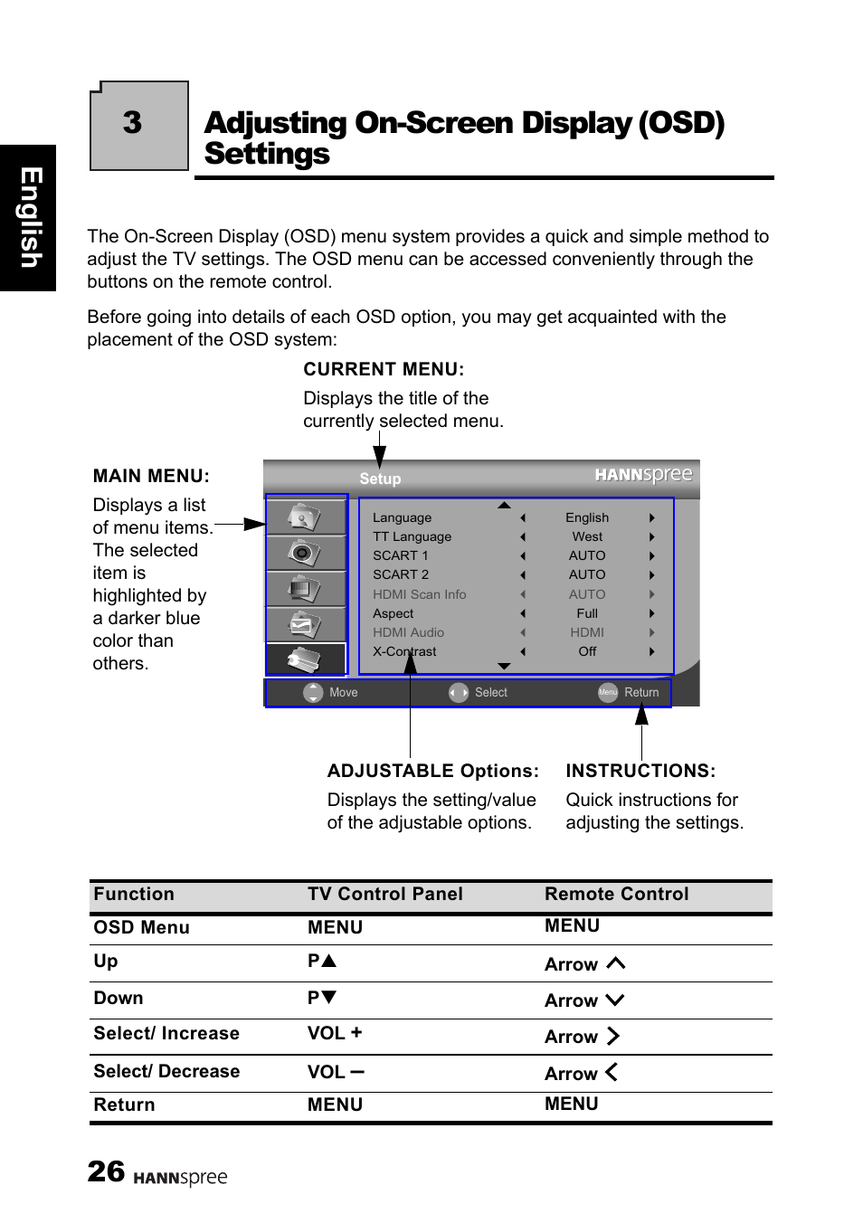 3adjusting on-screen display (osd) settings, 26 engli sh | HANNspree 1506-0B86000 User Manual | Page 27 / 41